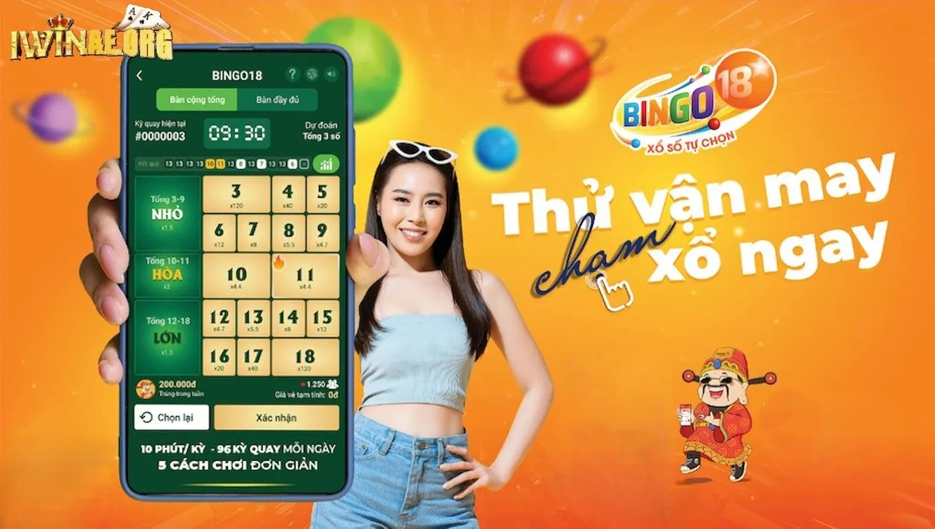 Tổng quan về Xổ Số Bingo 18 Iwin